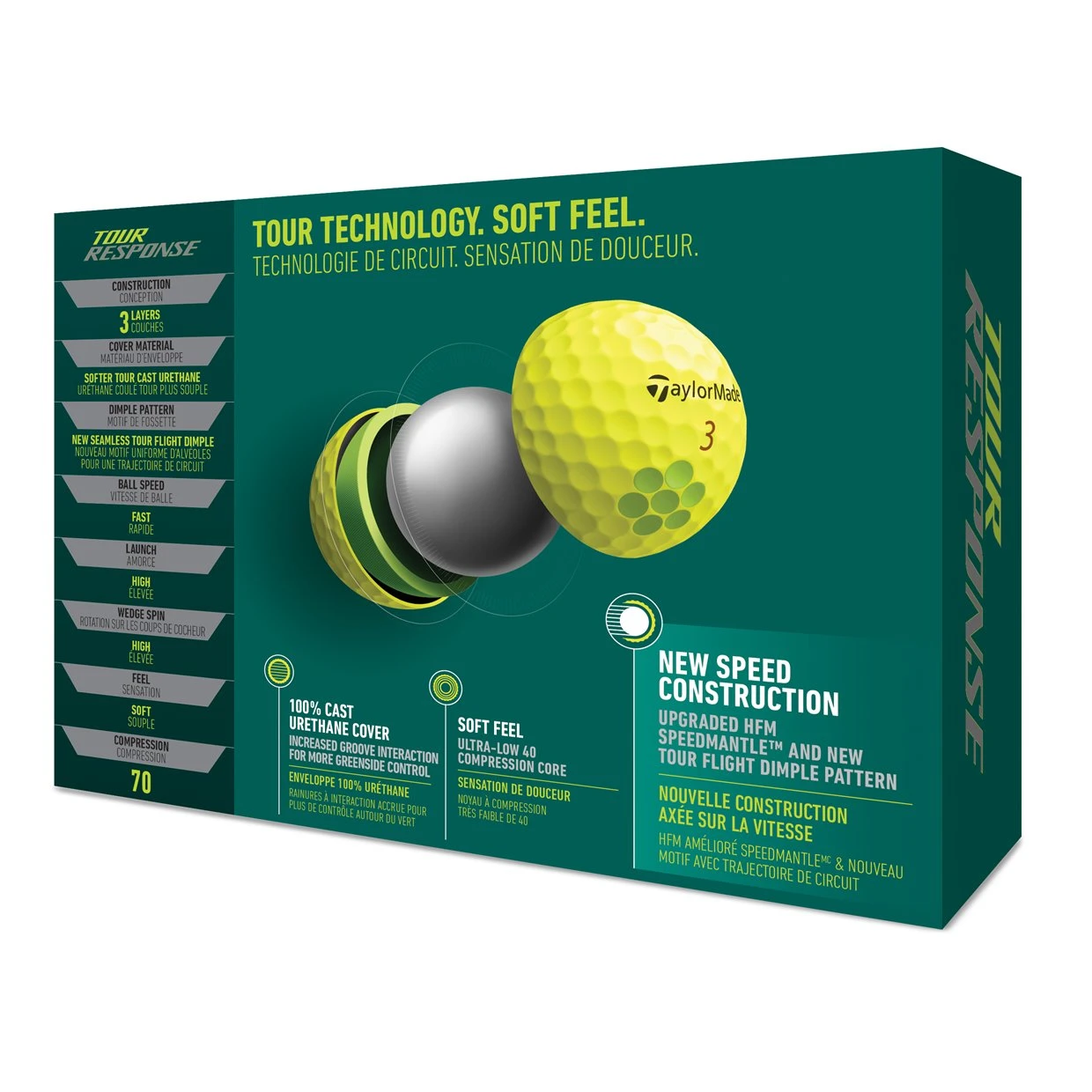 TaylorMade Tour Response Yellow 22 Low Compression Golf Balls - Image 3